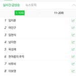 [BTOB] 실검 요정 비투비
