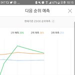 [EXO] 뽀뽀<b>직전</b>임 다운받아 __