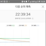 [EXO] <b>예측</b> 2위 지키자 다운받아 불판가