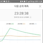[EXO] 코밥때 기부한 아이디 또 기부해 불<b>판가</b>