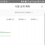 [EXO] 1위따<b>임</b> _같다 나도이제안해