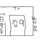 [실제경험담] 모텔에거 격은 무서운 이야기 실화!!