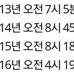 얘들아 <b>디</b><b>패</b> 터지면