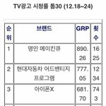 [드루와] 아이린 현대자동차 광고 대박이네