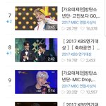 [EXO] 우리 팁캐 조회수 좀 많이 심각하다 대중들이 아예 안 <b>보나</b>봐