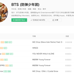 [방탄소년단] 방탄 중국 인기