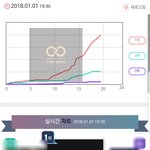[인피니트] 진짜 예<b>판</b> 대로만 스밍해도 좋을텐데ㅜㅜ