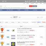 2017 신나라 <b>총</b> 판매량<b>순위</b>