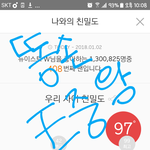 [뉴이스트] ✋똥손 어워즈 왕중<b>왕전</b> 시상식✋