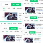 [VIXX] 3일이나 지났는데 전체<b>석권</b> ㅠㅠㅠ
