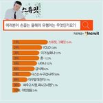 강남에 <b>널널</b>한 학교 없다는건 팩트아님