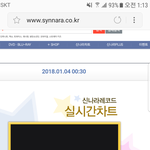 [인피니트] ㅅㄴㄹ<b>음반차트</b> 다시1위다ㅋㅋㅋ
