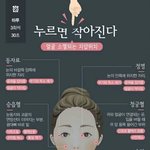 <b>입</b>에 점 많은 사람 있냐?