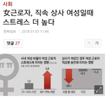 여자도 <b>동료여직원</b> 싫어해