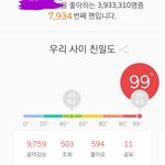 [드루와] 나 좀만 있으면 스밍<b>횟수</b> 만이다