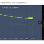 [BTOB] 내생각인데 우리 대중성잡은게