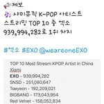 [EXO] 9억 스트리밍~~ <b>오지</b>네