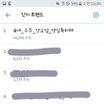 [하이라이트] 오늘 양요정님 <b>생신</b>이셔ㅠㅠ