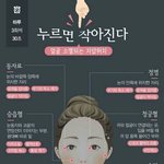 [조언부탁해] 남사친인 짝남이 <b>몸살</b> 걸렸는데 조언 좀