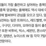 [세븐틴] 아6대 양궁 참여