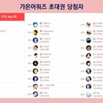 [시우민] 최애<b>돌</b>에서 하트기부 많이한 시우민<b>팬</b> 30명한테