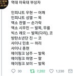 [EXO] 개육대 부상자들