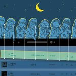 [드루와] <b>아이돌빠</b>순이스밍문화를보여주는사진한장