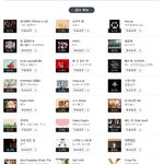 [드루와] 와 <b>다음</b> 주 1위 후보 말이 안 되는데?!