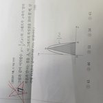 [댓글부탁해] 중3 <b>함수</b>문제 하나만!