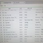 [EXO] <b>알바</b>에서 엑소 조카 끼워넣음