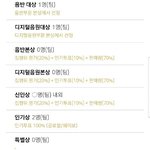 [EXO] 고르디 <b>작년기준</b>