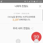 타팬인데 오마이걸 노래 개좋은데??