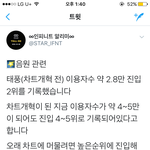 [인피니트] <b>태풍</b>때처럼 그러면 안돼..