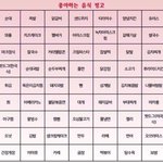 [드루와] 판<b>링크</b>모음 수정했어!