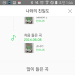 [인피니트] 나 이정도면 참팬 맞지?