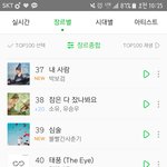 [인피니트] <b>추억</b>에 태풍순위짤