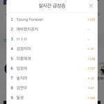 [방탄소년단] Young <b>forever</b> + 둘!셋! 실시간 급상승