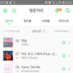 [세븐틴] ㅋㅋㅋ <b>서양</b>수박