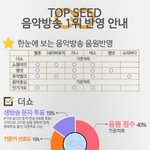 [인피니트] 유투부 뮤비스밍 진짜 중요