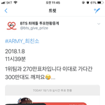[방탄소년단] 11시30기준 최1애돌 <b>현황</b>