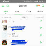 [방탄소년단] 수록곡이야 남돌이면 거의 팬덤빨이고