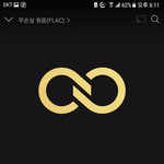 [인피니트] 우리 <b>멜로니</b> 순위 예측 그래프야