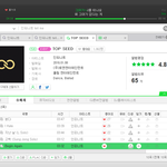 [인피니트] <b>타이틀</b> 미쳤다
