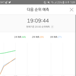 [EXO] 스밍확인해라 신곡나와서 2칸 <b>밀림</b>@@@@@