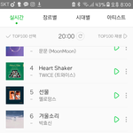[인피니트] 8위<b>유지</b>