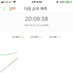 [인피니트] 3위<b>예측</b>!!
