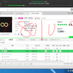 [인피니트] 성규 좀 아픈거 같지 <b>않아</b>...?