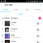 [인피니트] <b>오오</b> 지니 4위!!