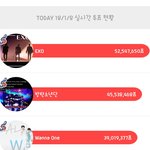 [EXO] 야 하트 적당히써 ㅂㅅ들아