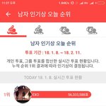 [EXO] <b>현황</b>
